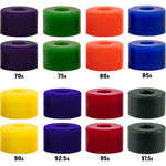 Riptide Bushings Barrel APS