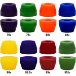 Riptide Bushings Cone APS