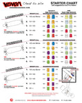 Venom Bushings Barrel High Performance HPF